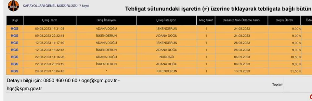 Huylu huyundan vaz geçmiyor…      